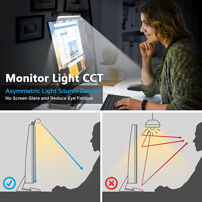 LumiSpace LED Monitor Light Bar for Computer Screens & Home Office Setups